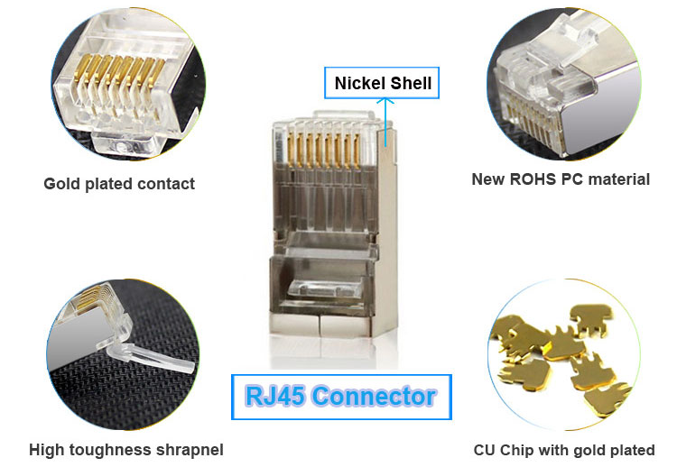RJ45 Connectors Golden Nickel Plated For Shielded Cable