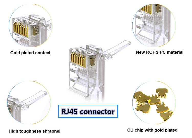 RJ45 Plug End For Cat6 Network Cable