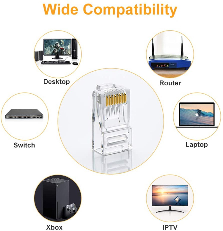 UTP FTP RJ45 Plug For Internet Network Cable