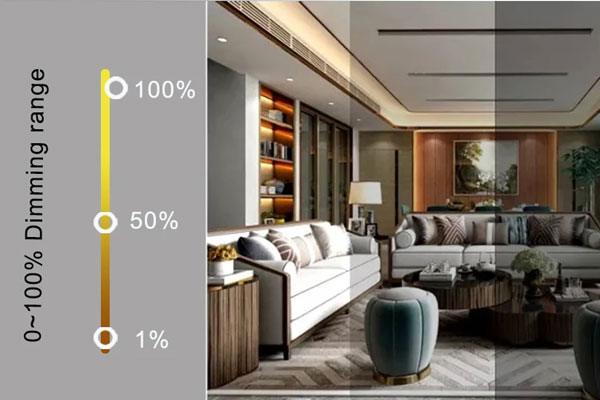 How to troubleshoot LED power supply