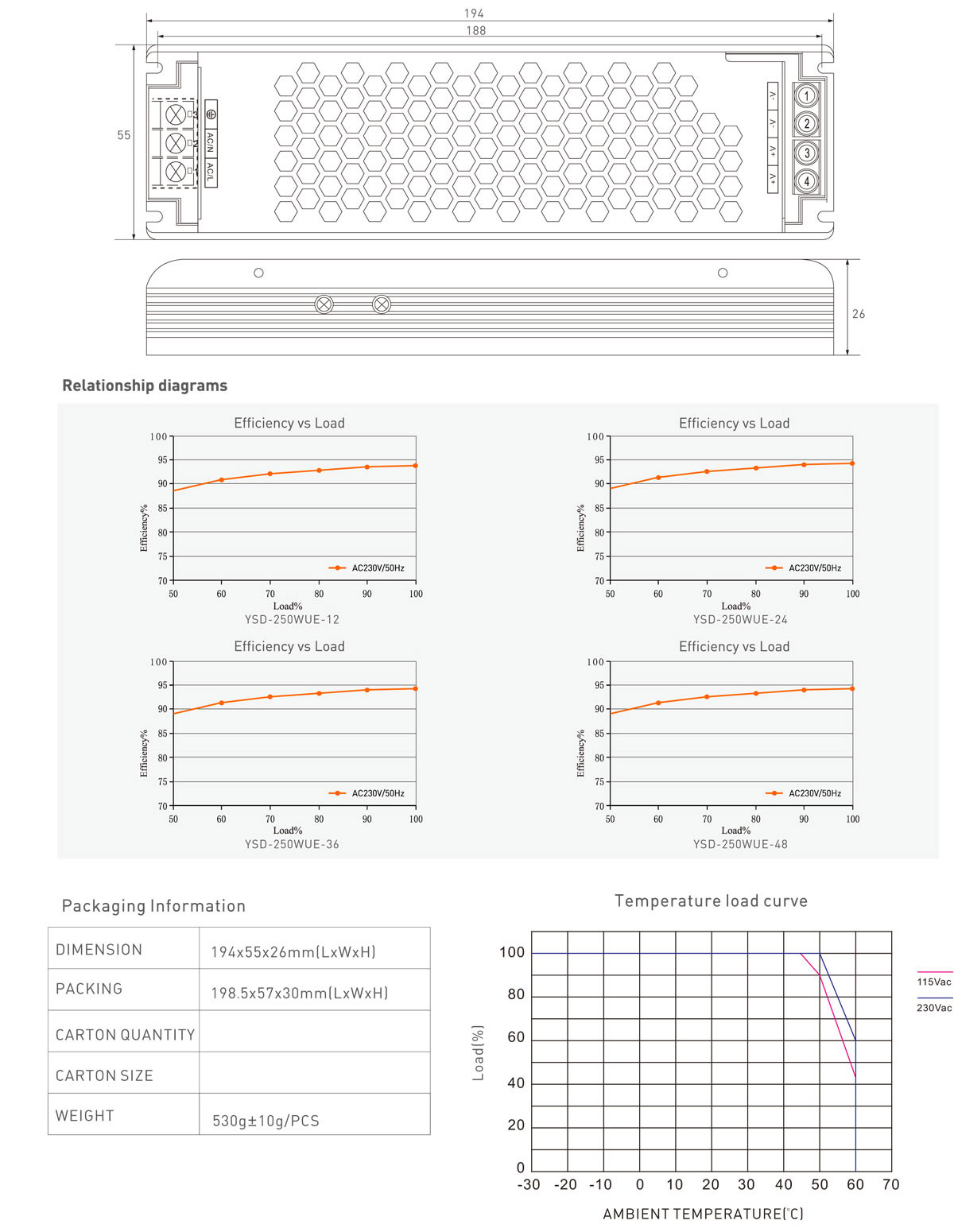 250W LED power supply 12V 24V