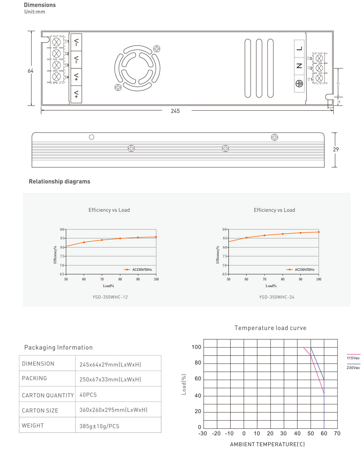 350W 12V 24V CV LED power supply