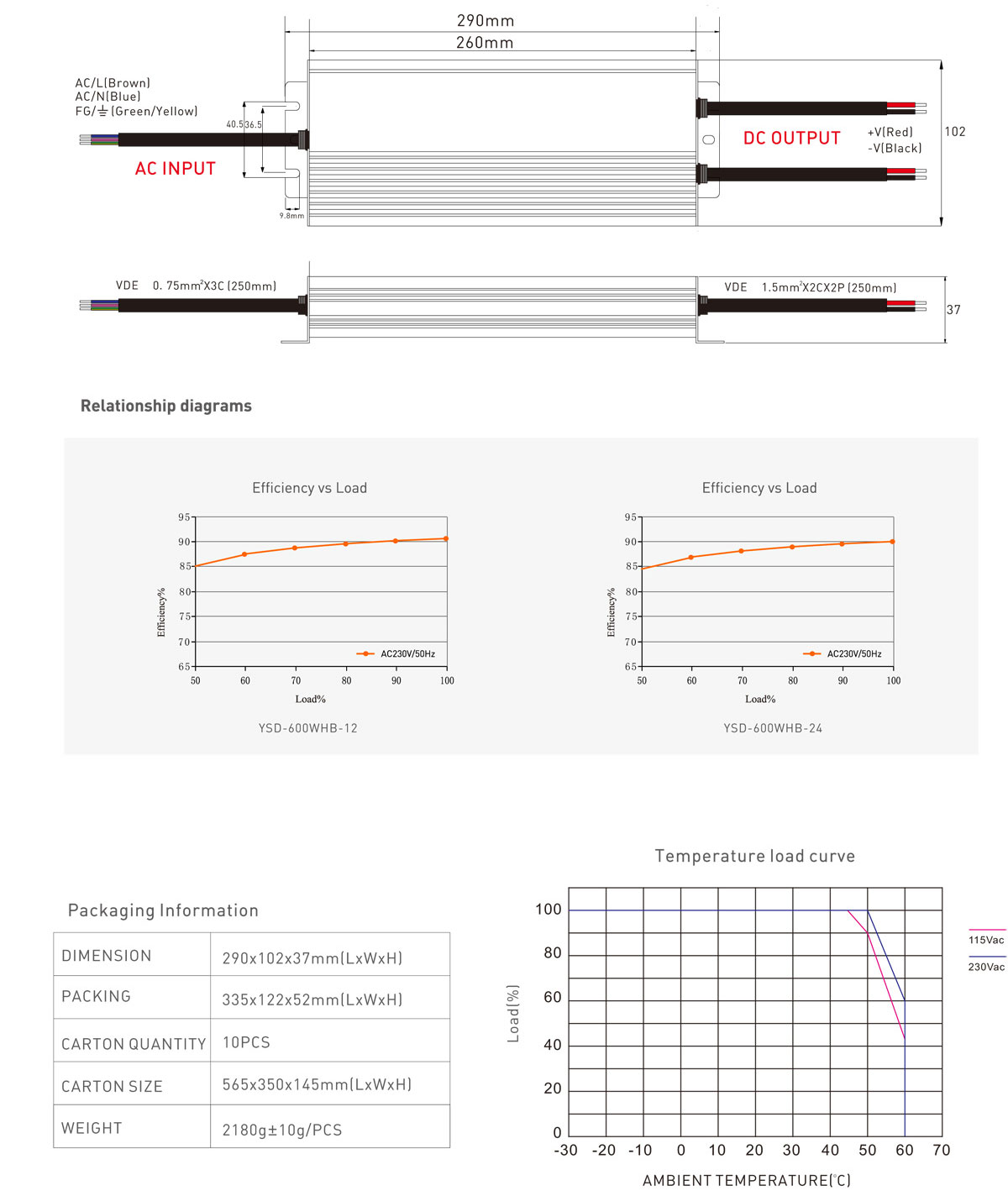 600w LED power supply waterproof driver ip67