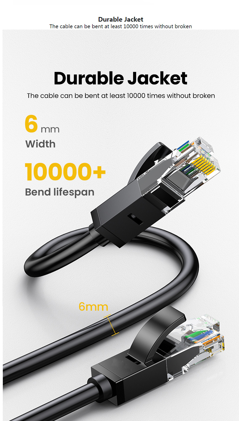 Ethernet Cable Cat6 Lan Cable UTP
