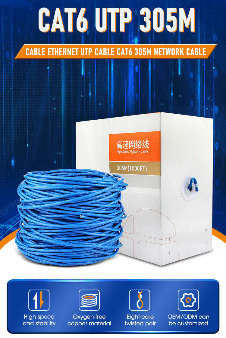 China What Is A CAT6 Lan Cable