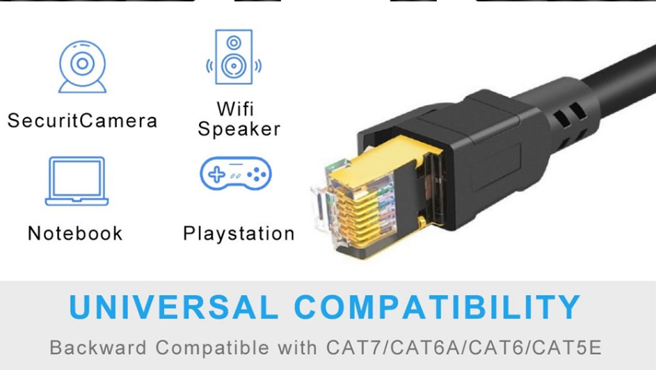 Cat8 Ethernet Cable