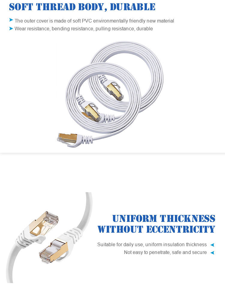 CAT 7 Double Shielded Ethernet Cable​ Flat Design