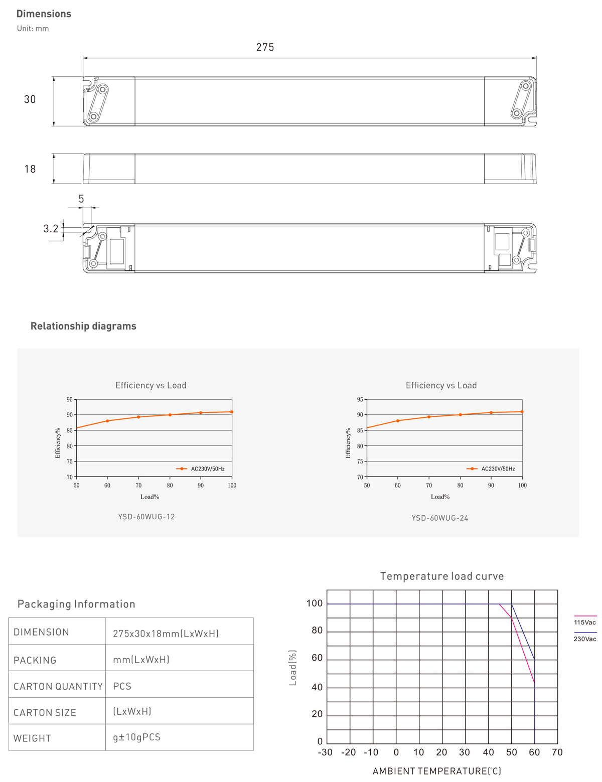 60W LED driver Supplier